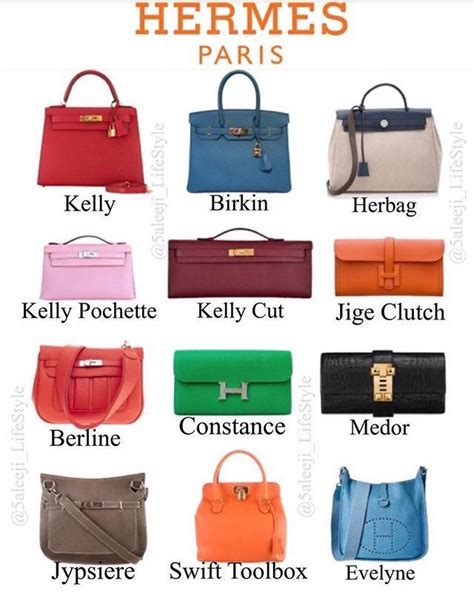 hermes sac bag|list of hermes bags.